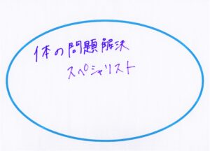 体の問題解決